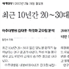 2022.02. 내분비대사내과-최근 10년간 한국 당뇨병 발생률 변화 추이 분석